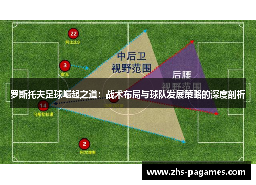 罗斯托夫足球崛起之道：战术布局与球队发展策略的深度剖析