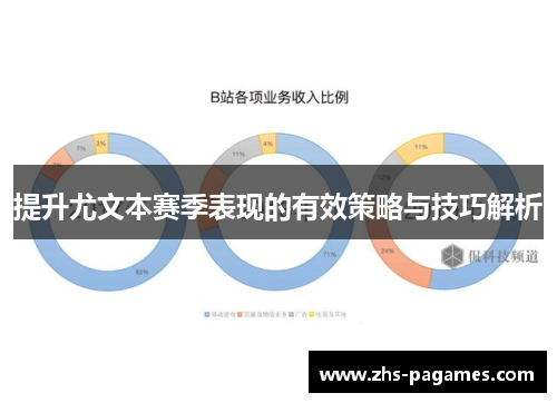 提升尤文本赛季表现的有效策略与技巧解析