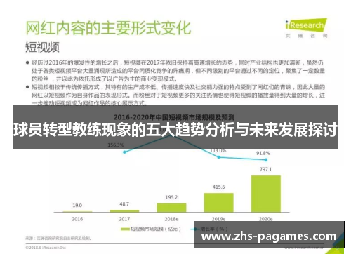 球员转型教练现象的五大趋势分析与未来发展探讨