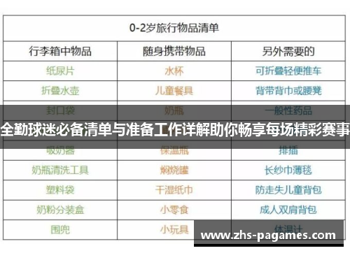全勤球迷必备清单与准备工作详解助你畅享每场精彩赛事