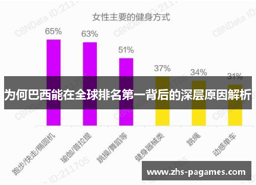 为何巴西能在全球排名第一背后的深层原因解析