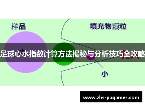足球心水指数计算方法揭秘与分析技巧全攻略