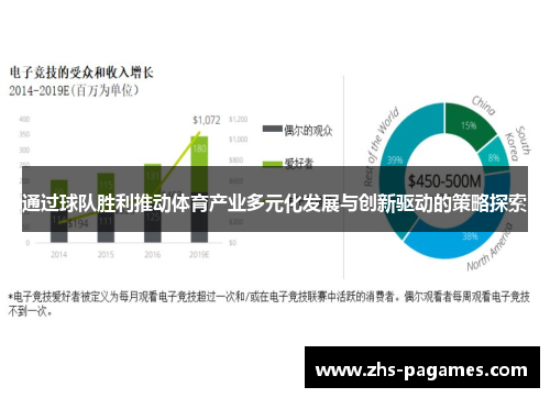 通过球队胜利推动体育产业多元化发展与创新驱动的策略探索