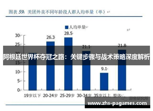 阿根廷世界杯夺冠之路：关键步骤与战术策略深度解析