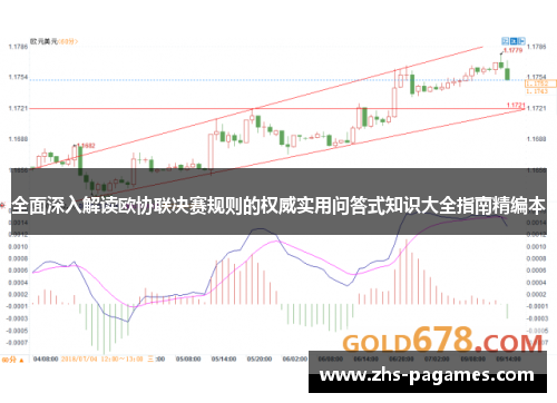 全面深入解读欧协联决赛规则的权威实用问答式知识大全指南精编本 全面深入解读欧协联决赛规则的权威实用问答式知识大全指南精编本