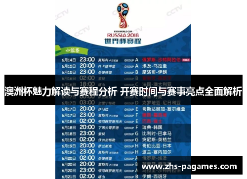 澳洲杯魅力解读与赛程分析 开赛时间与赛事亮点全面解析