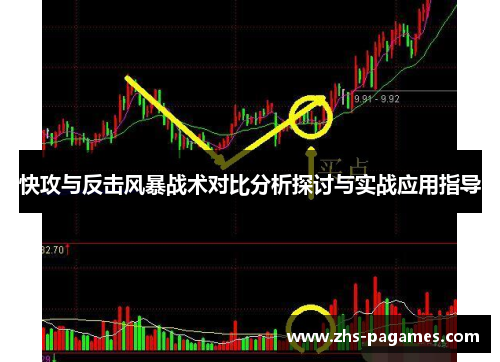 快攻与反击风暴战术对比分析探讨与实战应用指导