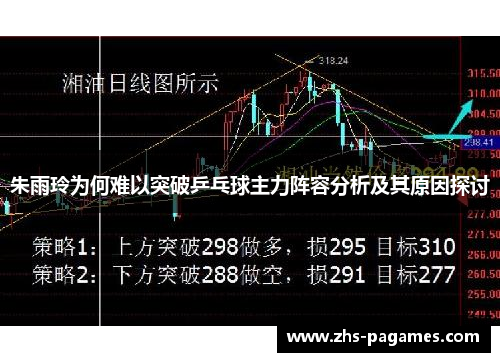朱雨玲为何难以突破乒乓球主力阵容分析及其原因探讨