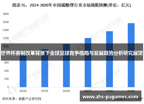 世界杯赛制改革背景下全球足球竞争格局与发展趋势分析研究展望