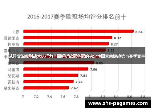 从阵容深度到战术执行力全面解析欧冠争冠的决定性因素关键趋势与赛季变量