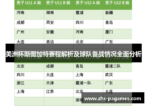 美洲杯斯图加特赛程解析及球队备战情况全面分析