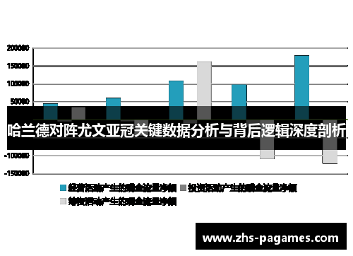 哈兰德对阵尤文亚冠关键数据分析与背后逻辑深度剖析